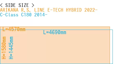 #ARIKANA R.S. LINE E-TECH HYBRID 2022- + C-Class C180 2014-